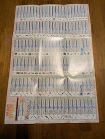 Dragon Warrior IV Nintendo NES Fldble Poster Monster Weapons Chart Insert ONLY