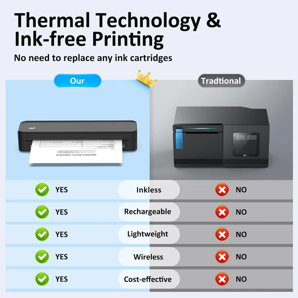 Inkless Portable Printer for Travel, Wireless Thermal Printer Supports 8.5 x ... - Image 3 of 4