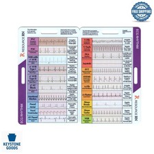 EKG Rhythm Reference Card   Portable, Dual-Layout Quick Guide for Healthcare ...