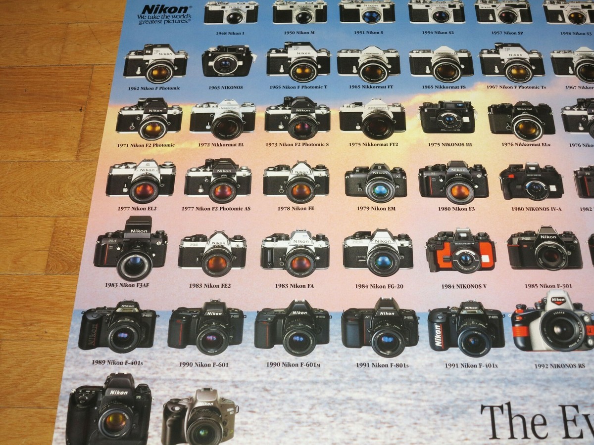 Nikon Poster Stammbaum 1997 