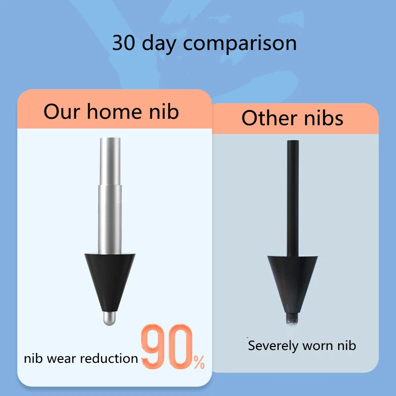 For Xiaomi Stylus Pen 240HzDraw Writing Screenshot 152mm Tablet Screen Touch Nib - Image 2 of 4