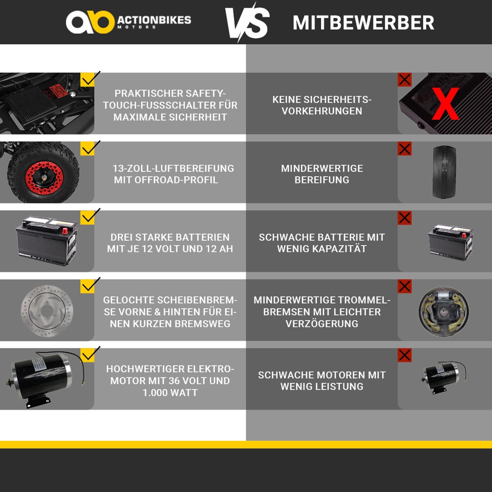 Bild 37 von 45