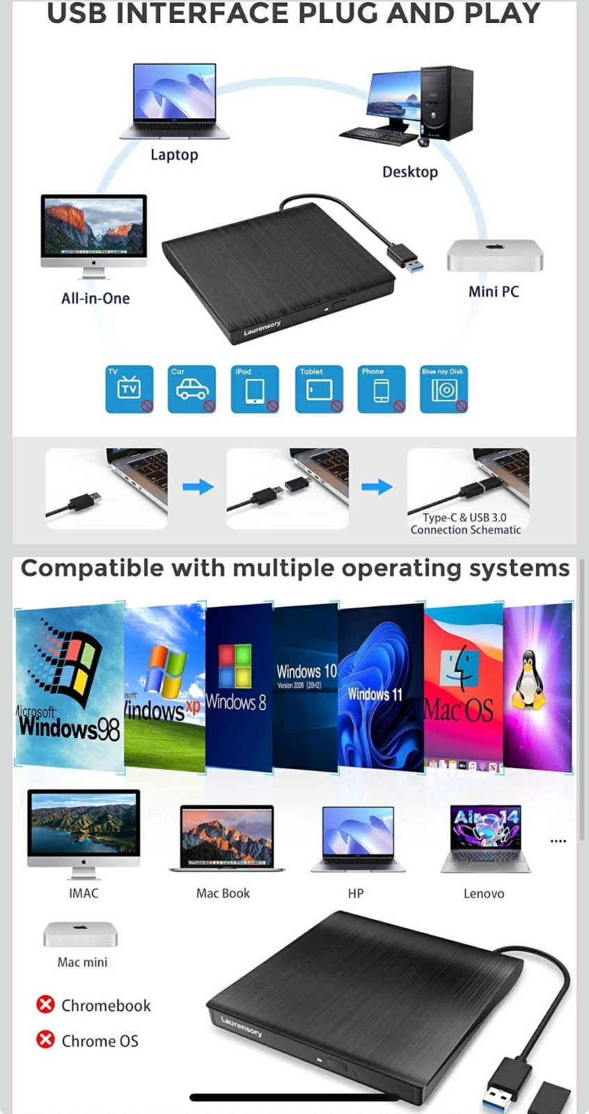 Laurensory External CD/DVD Drive – USB 3.0/USB-C High-Speed Reader Writer Burner