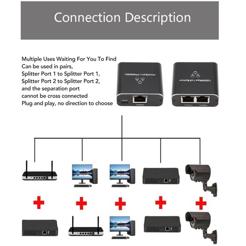 1000Mbps Ethernet Kabel Splitter 1 Zu 2 Kompatibel Mit Cat5 Cat5E Cat6 Cat7 KUI - Photo 18/24