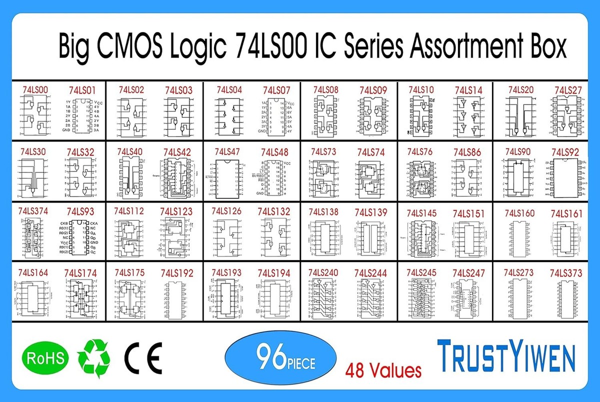 48 Types 96PCS 74LSxx Series Logic IC Assortment Kit 74LS01 74LS90