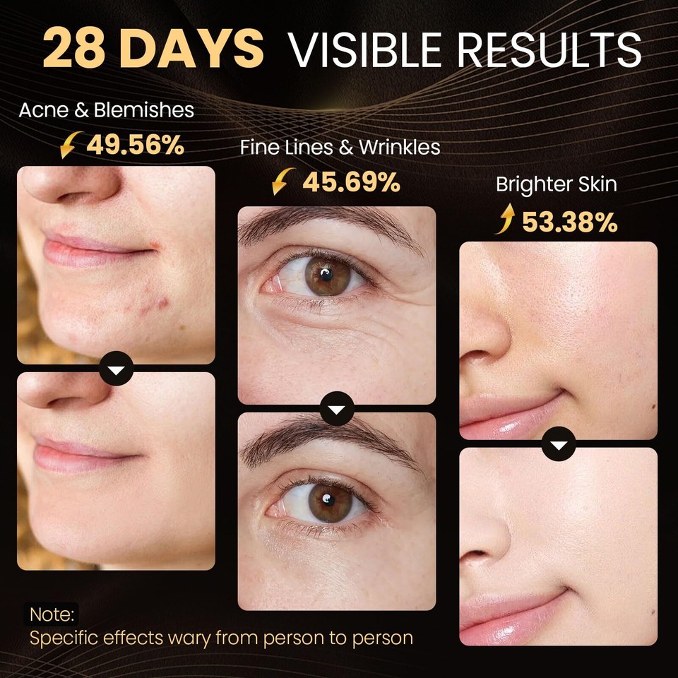 LED Face Mask Light Therapy, Enhance Red Light Therapy Mask for Face