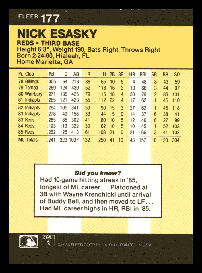 Nick Esasky  1986 Fleer #177  Cincinnati Reds NM-MINT - Image 2 of 2