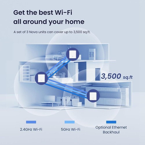Nova Mesh WiFi System 3-Pack - 3500 sq.ft Coverage, Seamless Roaming, Easy Setup - Picture 4 of 10
