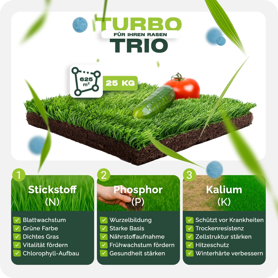 Fertex® Profi Blaudünger 8-8-8 Universaldünger Rasendünger Blumendünger, 25kg - Bild 4 von 4