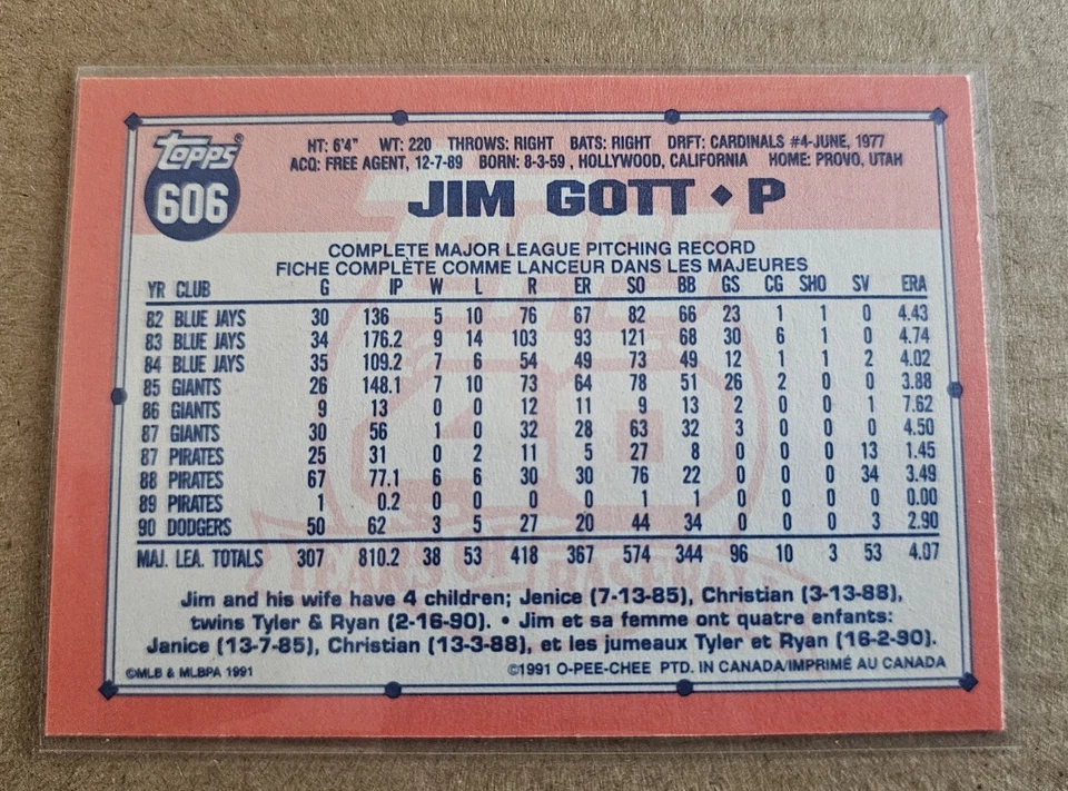1991 Topps 40 años de béisbol. Lote de 16 tarjetas de los LA Dodgers usadas  Foto 3 de 4