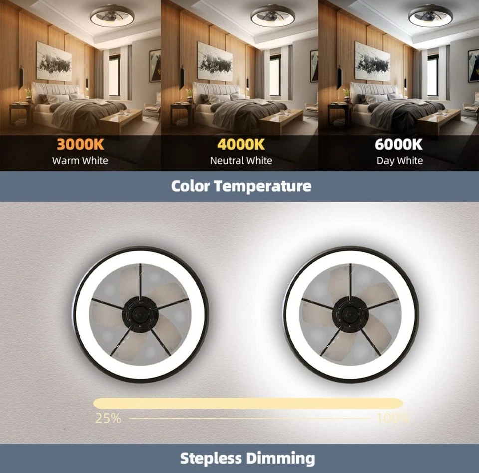 Cikass Ceiling Fan w/ Light Dimmable LED Remote 5 Invisible Blades Flush Mount - Image 4 of 4