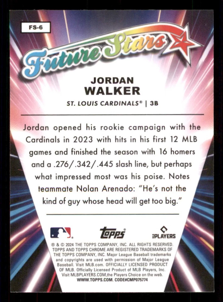 2024 Topps Chrome Future Stars #FS6 Jordan Walker - Image 2 of 2