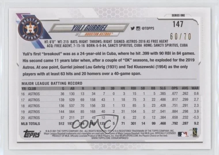 2021 Topps Black /70 Yuli Gurriel #147 - Image 2 of 2