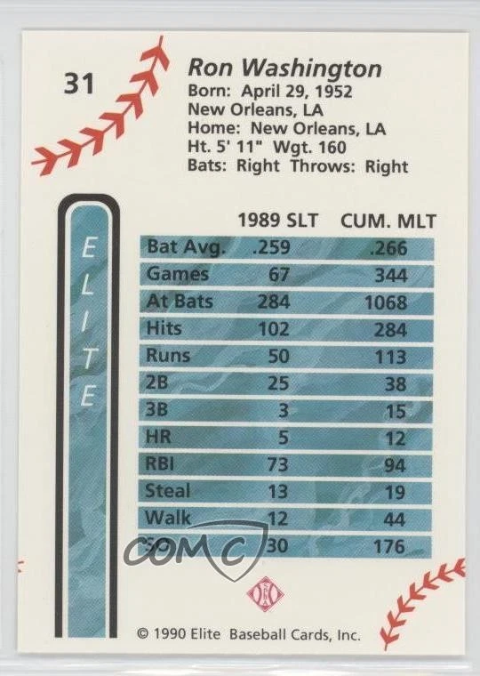 1990 Elite Senior Professional Baseball Association Ron Washington #31 - Image 2 of 2