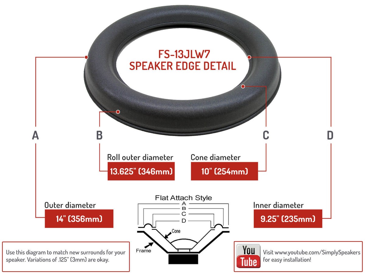 Kit Colla E Schiuma MW Audio Kit Riparazione Schiuma Per Subwoofer JL Audio 13W7 / 13W7AE - 2 Schiume Colla, MW Audio 13 Cm Woofer - Foto 4
