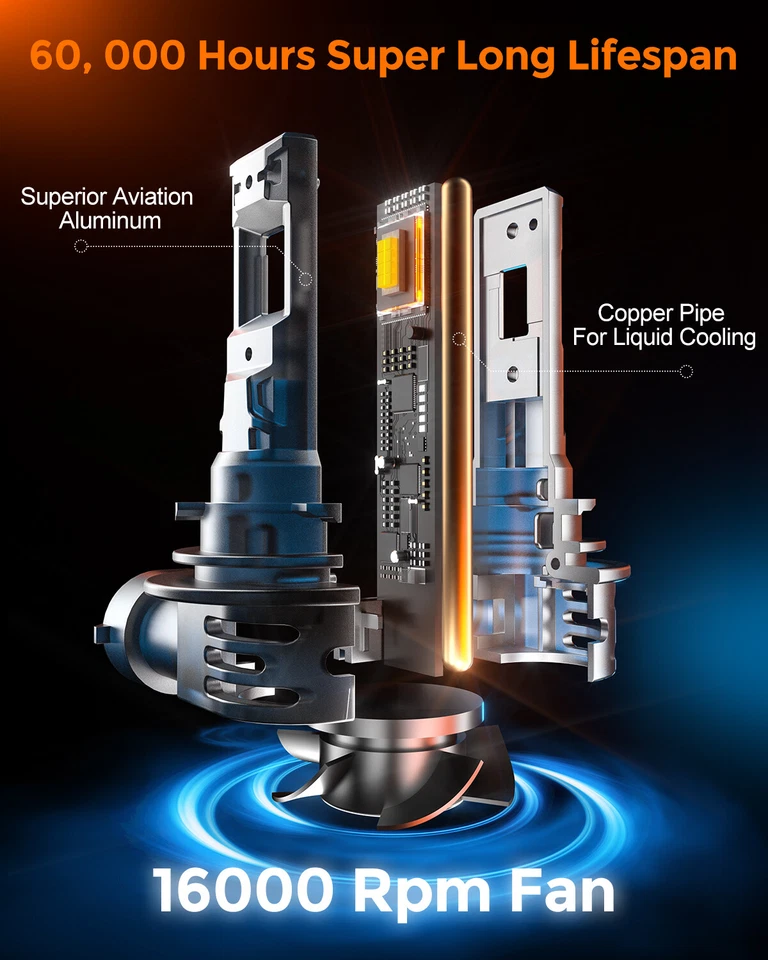 2x GloDrv H11 H16 H8 LED Headlight Bulb Low Beam Fog Light 20000LM 6000K White - Image 4 of 4