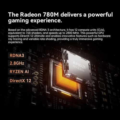 Minisforum UM880 Pro Mini PC AMD Ryzen 7 8845HS Barebone Support Oculink - Picture 8 of 11