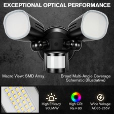 TANBURO Floodlight Outdoor Twin Integrated LED with Motion Sensor - Black
