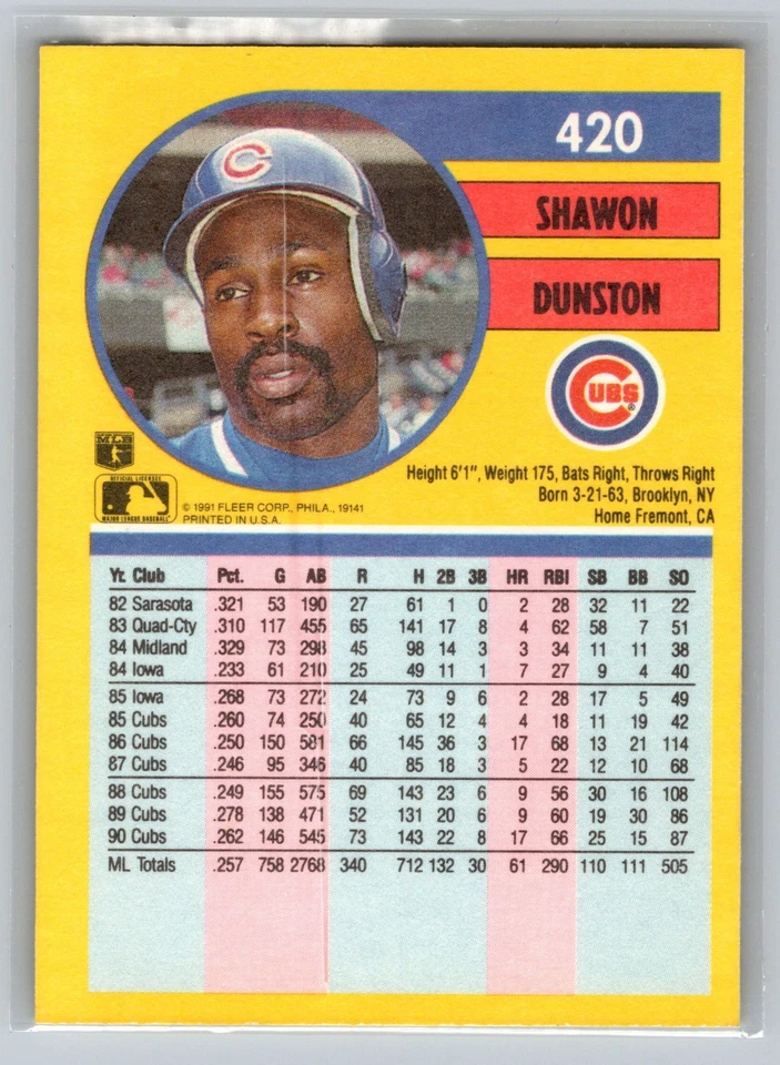 1991 Fleer - Shawon Dunston #420 #413 Chicago Cubs Baseball Card - Image 2 of 2