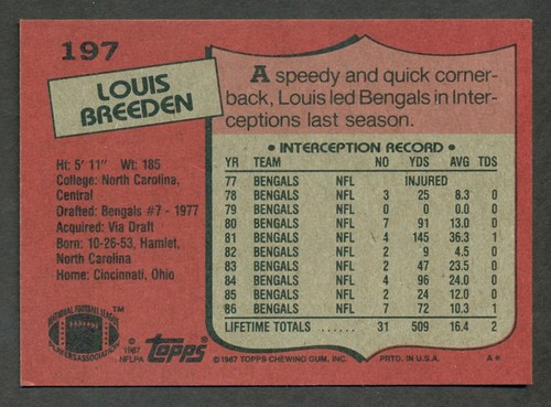 1987 Topps Football #1 - #200  ***Your Choice***  Buy More and Save Up to 50%! - Picture 235 of 239