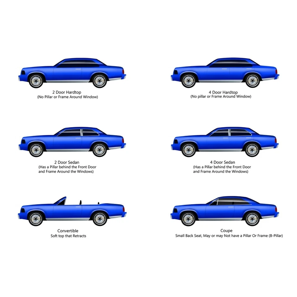 Резиновое уплотнение уплотнительной полоски для багажника 1982-1996 Buick/Chevrolet/Oldsmobile/Pontiac - Изображение 4 из 4