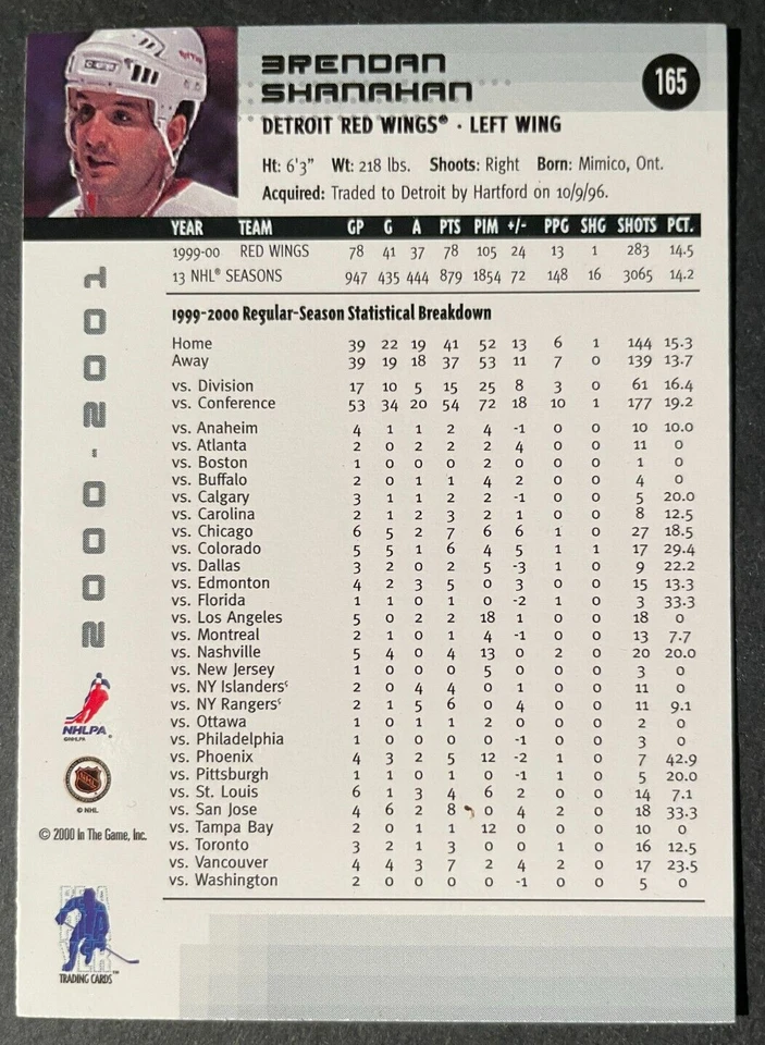 Brendan SHANAHAN 2000-01 In The Game Be A Player Memorabilia #165 Detroit - Image 2 of 2