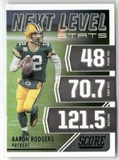2021 SCORE #NL4 AARON RODGERS NEXT LEVEL STATS GREEN BAY PACKERS