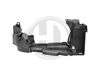 StoßStangenhalter Rechts FüR Renault Megane 2008-2016