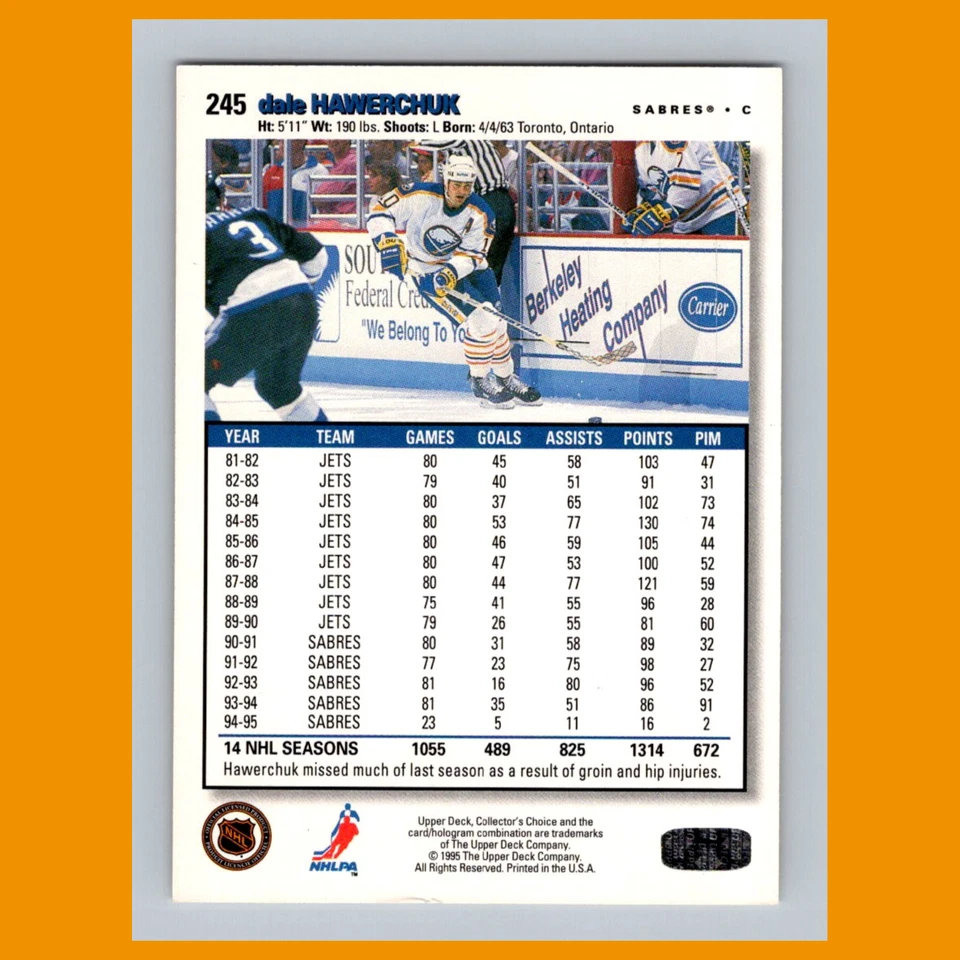 Dale Hawerchuk #245 1995-96 Collectors Choice St. Louis Blues Hockey Card NHL - Image 2 of 3