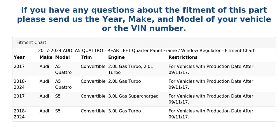 2017-2024 AUDI A5 QUATTRO - REAR LEFT Quarter Panel Frame / Window Regulator - Image 4 of 4