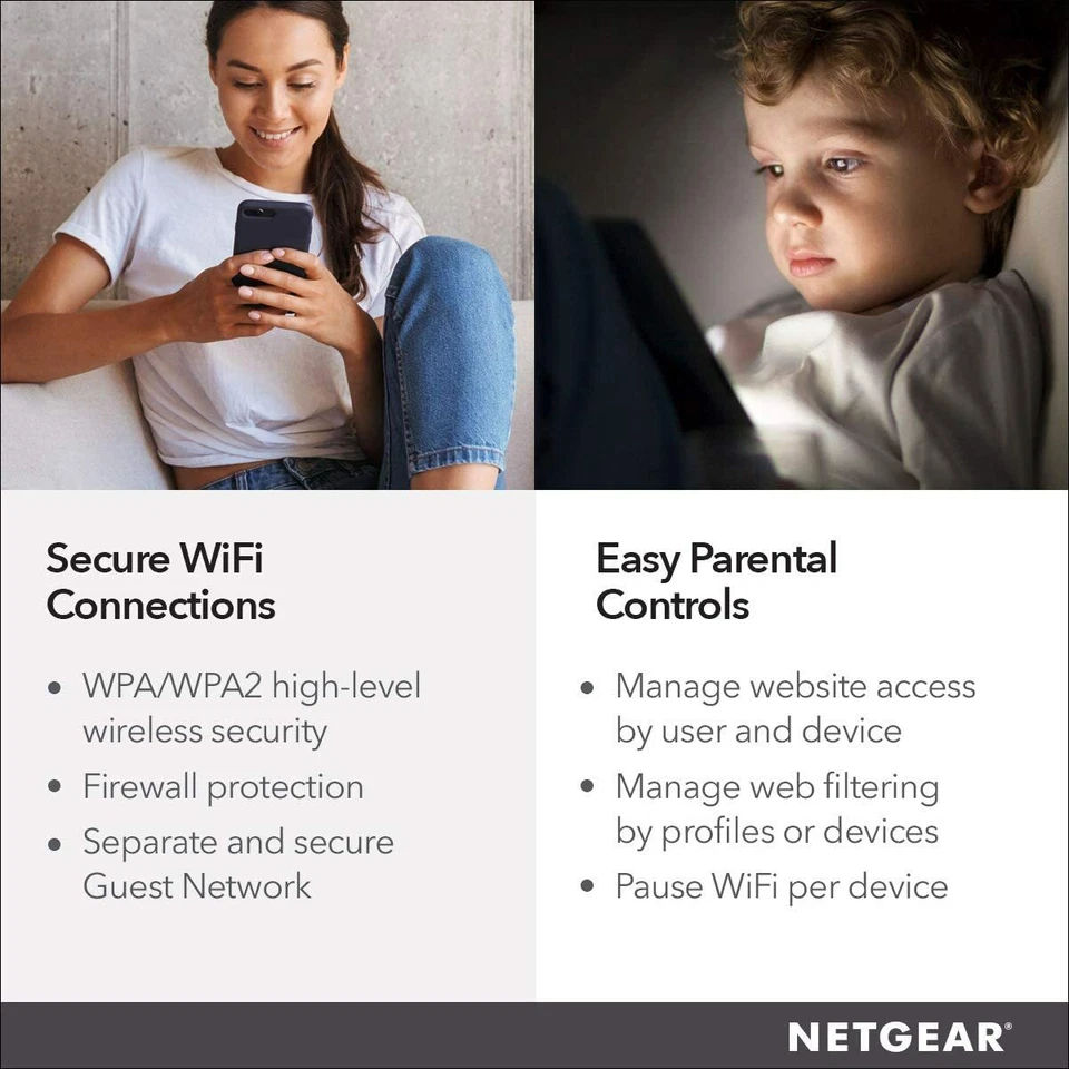 NETGEAR WiFi Router (R6080) - AC1000 Dual Band Wireless Speed (up to 1000 Mbps) - Image 4 of 4