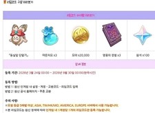  Sent in 24 Hours  Genshin Impact Aranara pet...