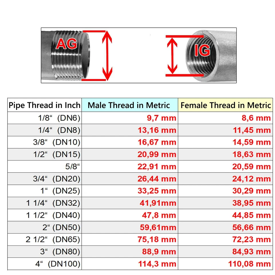 PP Fitting Klemmverbinder Verschraubung PE Rohr Kupplung Winkel T-Stück 20-63mm - Bild 4 von 4