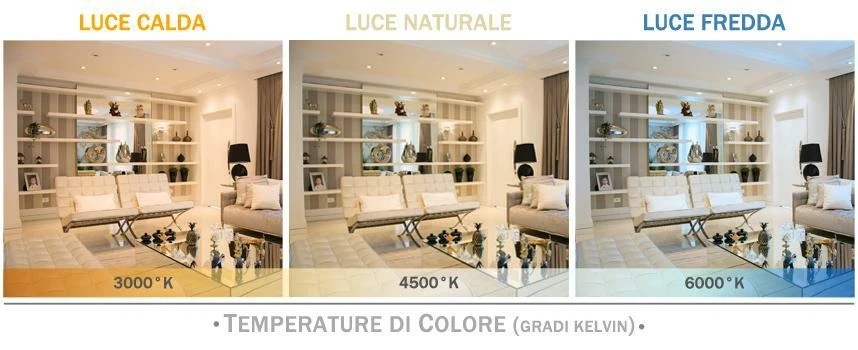 STRISCIA LED 12V IP20  PERSONALIZZATA -TAGLIO A SCELTA -CALDA-NATURALE FREDDA - Immagine 4 di 4