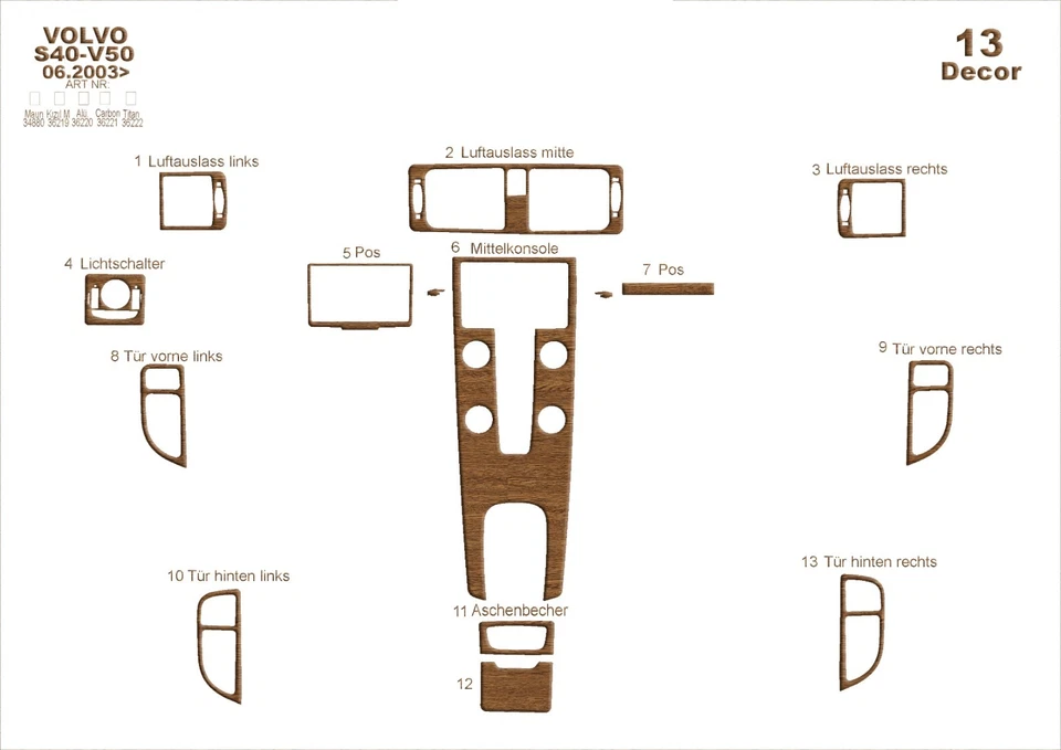 Wood Look Dash Trim Kit Volvo S40 / V50 / C30 2003- Panel Carbon Trim Coating - Image 3 of 4