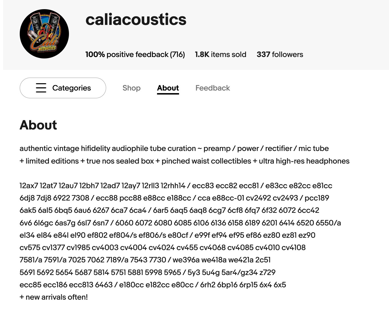 1x VintageBoxed Tungsram 6X4 RectifierTube /'50s PanGetter m1 /MilitarySwordEdtn