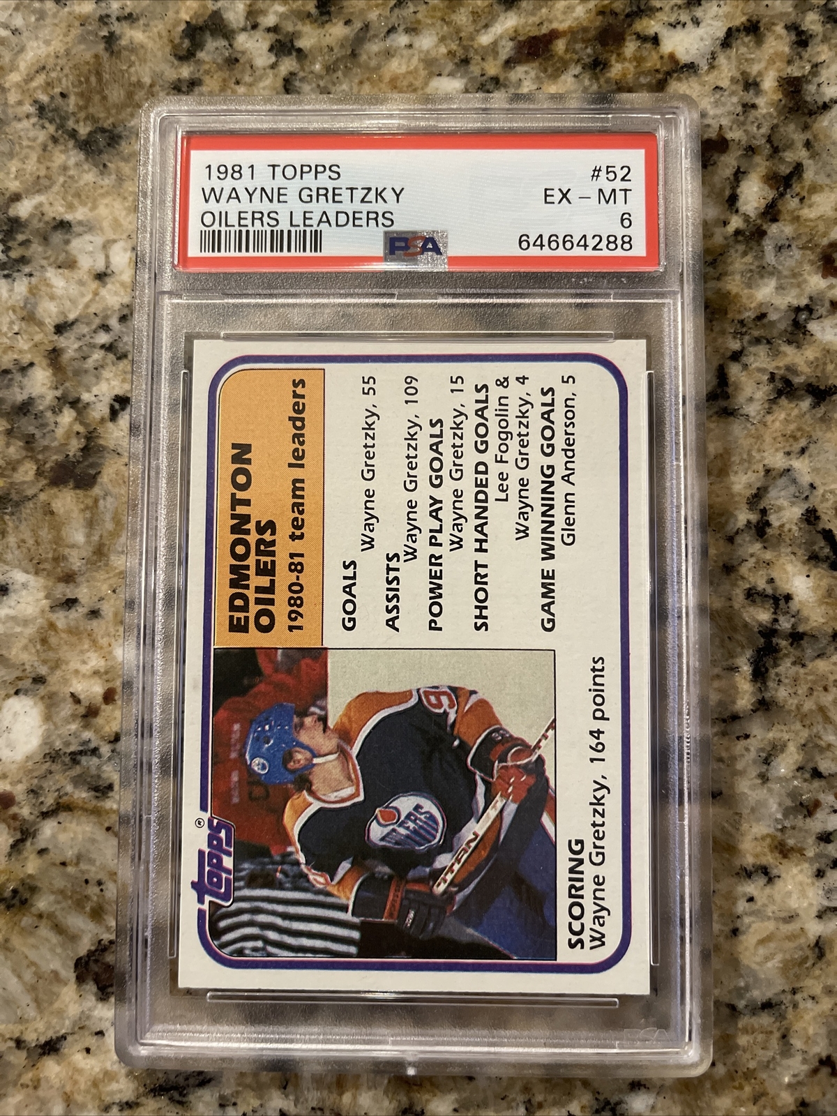 1981 Topps Oilers Leaders (Gretzky) #52 PSA 6