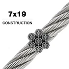 304 Stainless Steel Cable Wire Rope 1/8" 7x19 for DIY Decking Railing System
