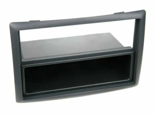 Renault Megane II Autoradios