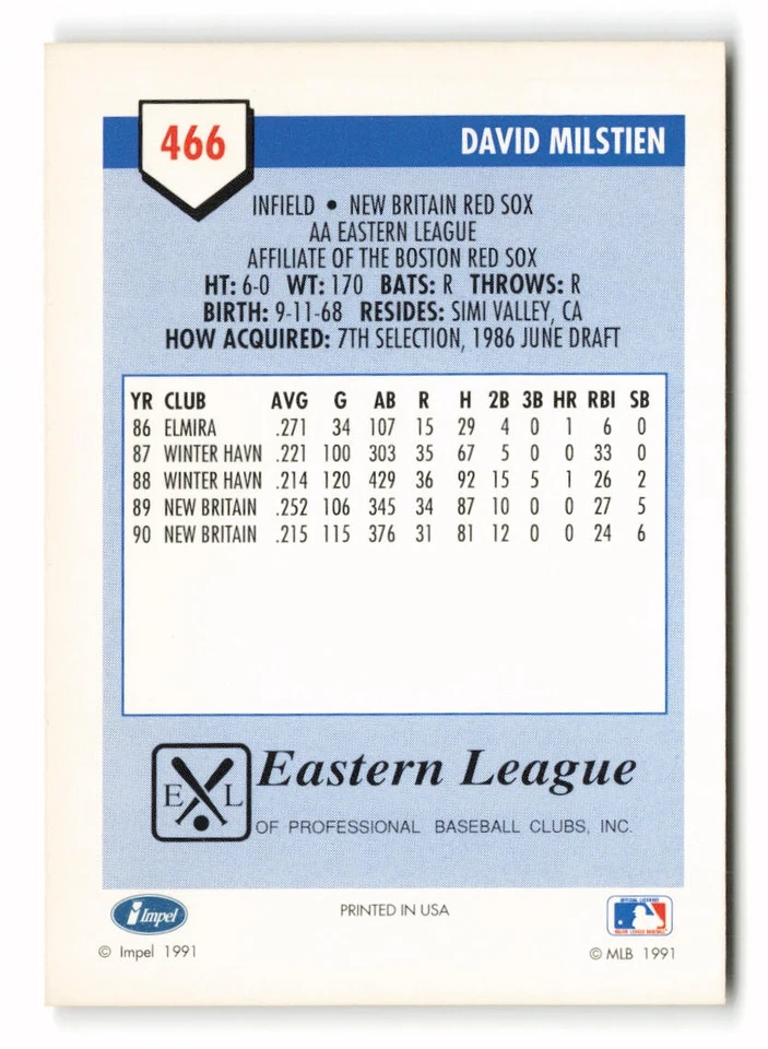 1991 Line Drive AA #466 David Milstien New Britain Red Sox - Image 2 of 2