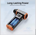 Mini Portable Rechargeable Electric Dust Blower Air Duster w/ Multiple Nozzles — photo 6