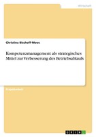 Kompetenzmanagement Als Strategisches Mittel Zur Verbesserung Des...