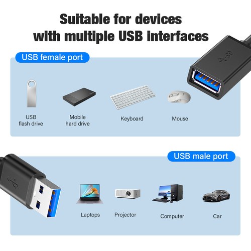 USB 3.0 Extension Cable USB 3.0 2.0 Extender Cord For Hard Disk Flash Drive Data - Picture 12 of 27