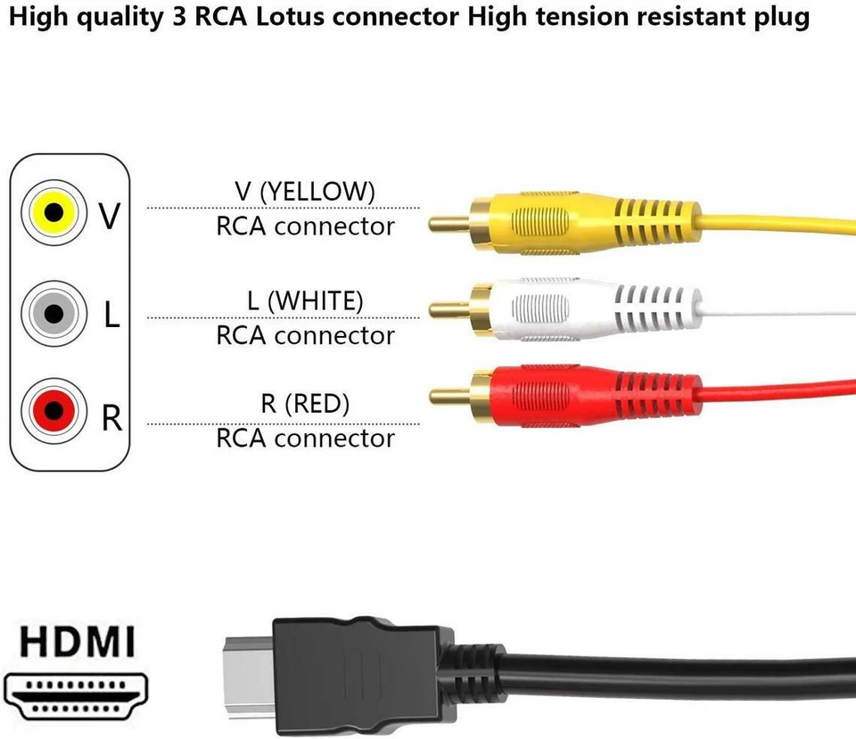 Lote de 1080 cable adaptador transmisor audio audio video HDMI macho a 3 RCA de 5 pies HDMI Foto 4 de 4