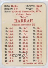 1987 APBA Baseball 1986 Season Toby Harrah 0q1p