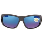 Polarized Blue Blue Sunglasses for Men
