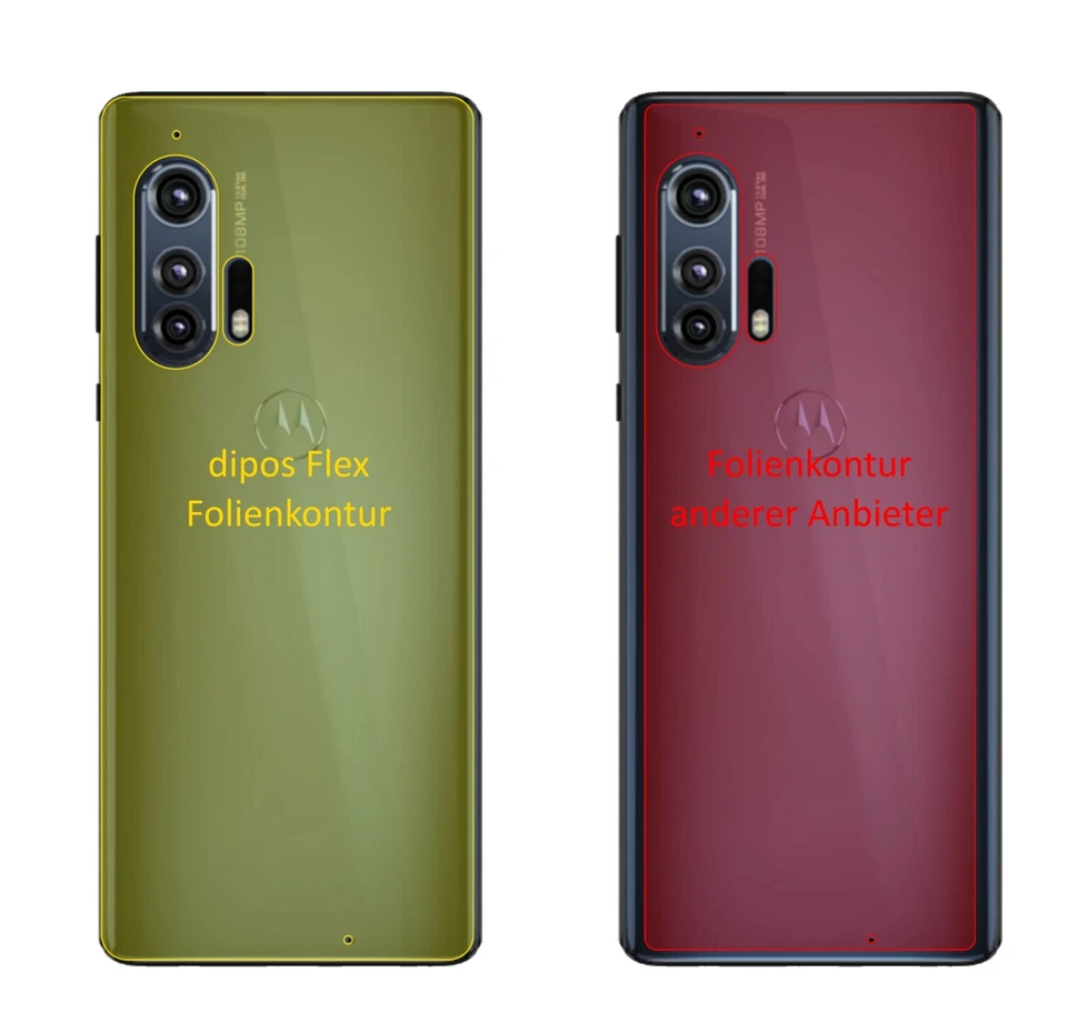 3x Pellicola per Motorola Edge Plus posteriore protettiva, rivestimento al 100%, - Immagine 2 di 4