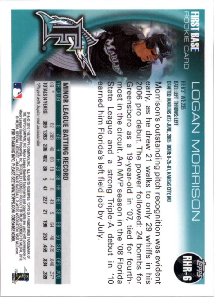 2010 Topps Red Hot Rookie Redemption #RHR6 Logan Morrison - BB - Image 2 of 2