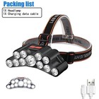 USB Rechargeable LED Headlamp Super Bright Waterproof Head Torch Camping Hike