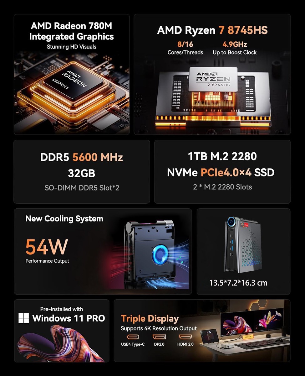 ACEMAGIC 4K Mini GAME PC AMD 7 8745HS 32GB DDR5 1TB SSD WIFI